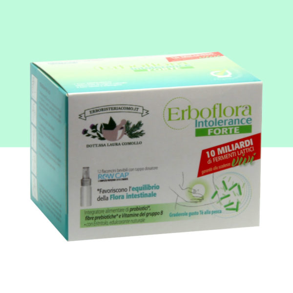 Synbiotics
