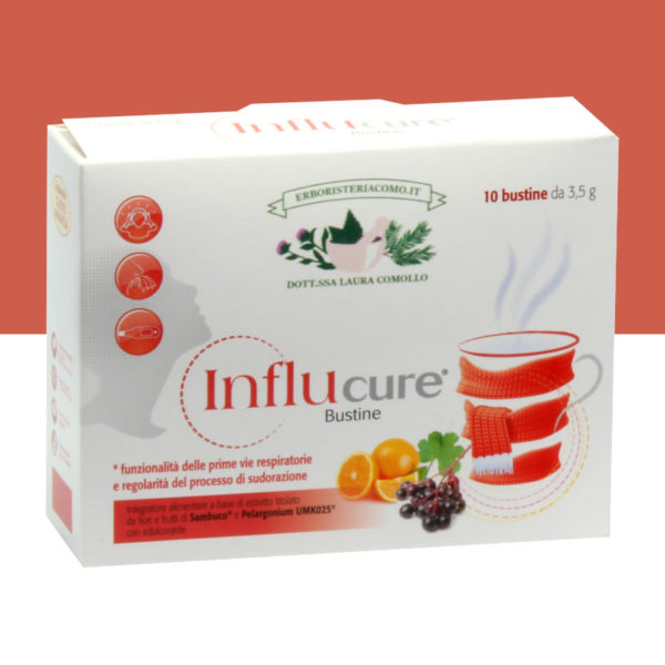 Cold and flu symptoms